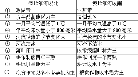 1985 年试题答案及评分标准 - 图8