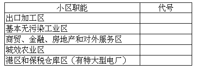 1993 年试题 - 图18