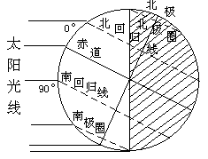 1987 年试题参考答案及评分标准 - 图5