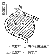 1988 年试题 - 图3