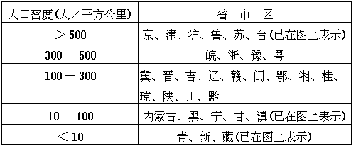 1990 年试题 - 图13