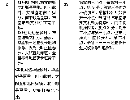 1978 年试题答案及评分标准 - 图9