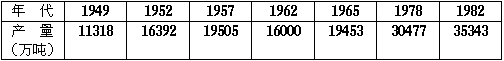 1987 年试题 - 图16