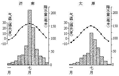 第Ⅰ卷 - 图6