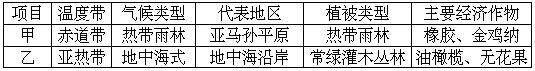 1983 年试题答案及评分标准 - 图1