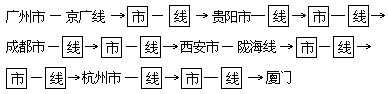 第 I 卷 - 图9