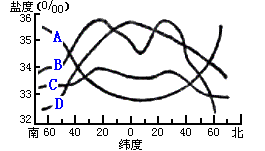 1987 年试题 - 图2