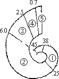 1993 年试题 - 图4