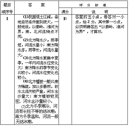 1978 年试题答案及评分标准 - 图7