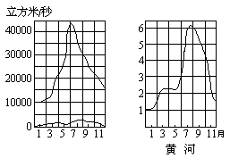 1990 年试题参考答案及评分标准 - 图5