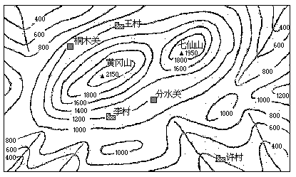 1982 年试题 - 图1