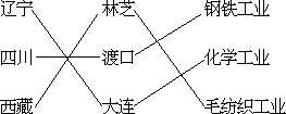 1987 年试题参考答案及评分标准 - 图1