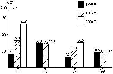 1990 年试题 - 图3