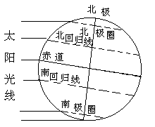 1987 年试题 - 图13