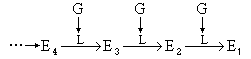 第四章 为什么会有个字宙？ - 图1