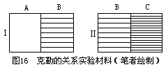 四、关系变换说 - 图1