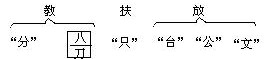 识字教学 - 图1