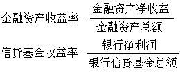 资金融通 - 图1