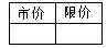 四、计分与奖罚——证券交易程序（3）：清算、交割与过户 - 图1