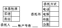 二、叫牌与定约—— 证券交易程序（1）：委托 - 图1