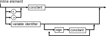 Linking assembler code - 图2