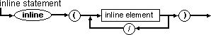 Linking assembler code - 图1