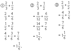 促进学生主动地组建认知结构 - 图1