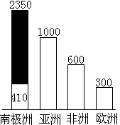 第 19 章 南极洲 - 图2