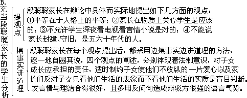 二、教学示例与阅读训练 - 图2