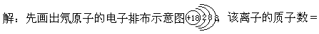 三、给出离子电荷数及核外电子的排布特点 - 图2