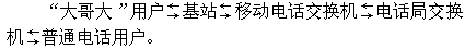 三、担当“老大”的“大哥大” - 图1