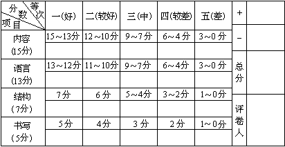 六、（60 分）阅读下列三个材料，完成 32-33 题。 - 图3