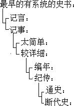 第二部分阅读（60 分） - 图1