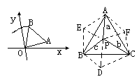 浅谈模糊数学 - 图1