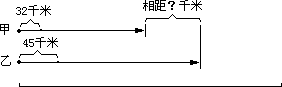 两、三步计算的应用题 - 图2