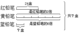 两步应用题 - 图1