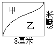 面积和周长的比较 - 图1