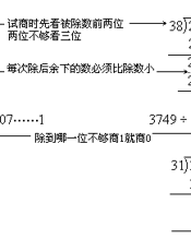 小学数学解题精典（中年级分册）