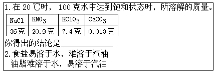 《溶解度》课堂教学实施设计 - 图2