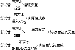 【教学活动过程设计】 - 图5