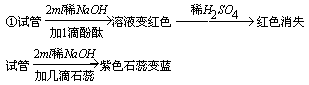 【教学活动过程设计】 - 图1