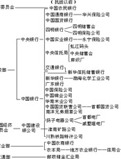 中国通史   第十二卷   近代后编（1919－1949）（上册）