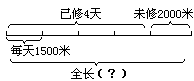 二、“议”中探索，清晰思路，发现解题途径 - 图1