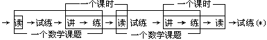 二、实际操作程序及说明 - 图1