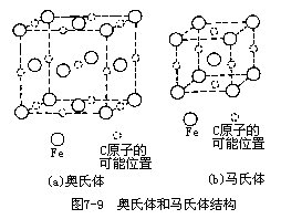 钢铁 - 图2