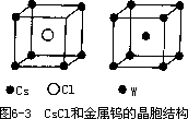 晶体的结构特点 - 图2