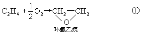 催化作用 - 图2