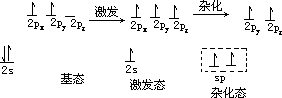 杂化轨道理论 - 图4