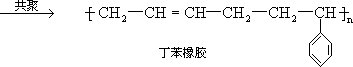 石油的炼制 - 图9