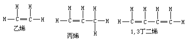 烃类──碳氢化合物 - 图2